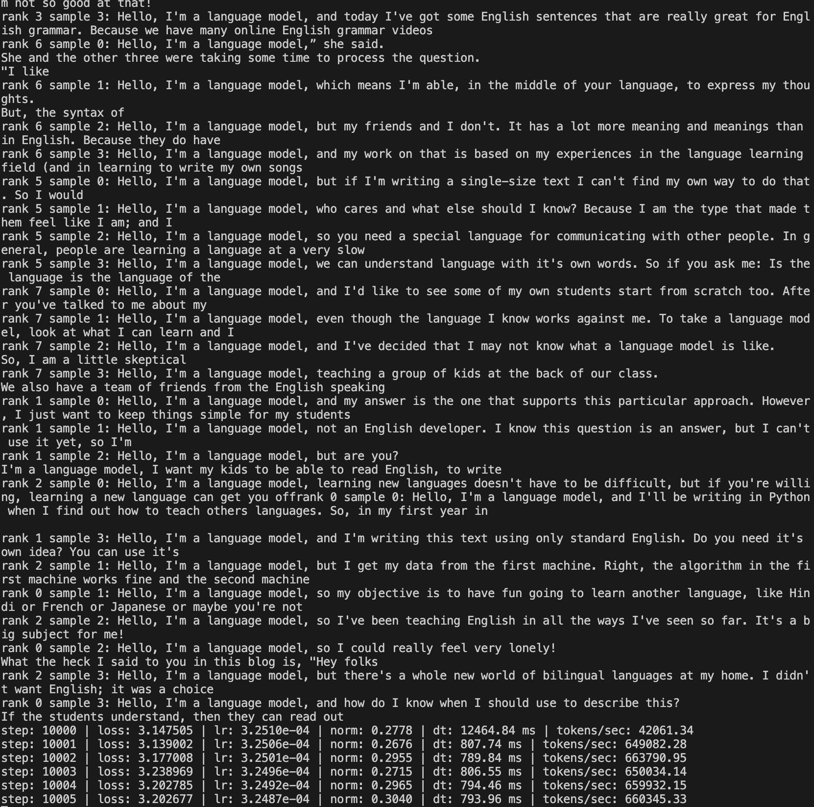 Generated samples after 10,000 training steps