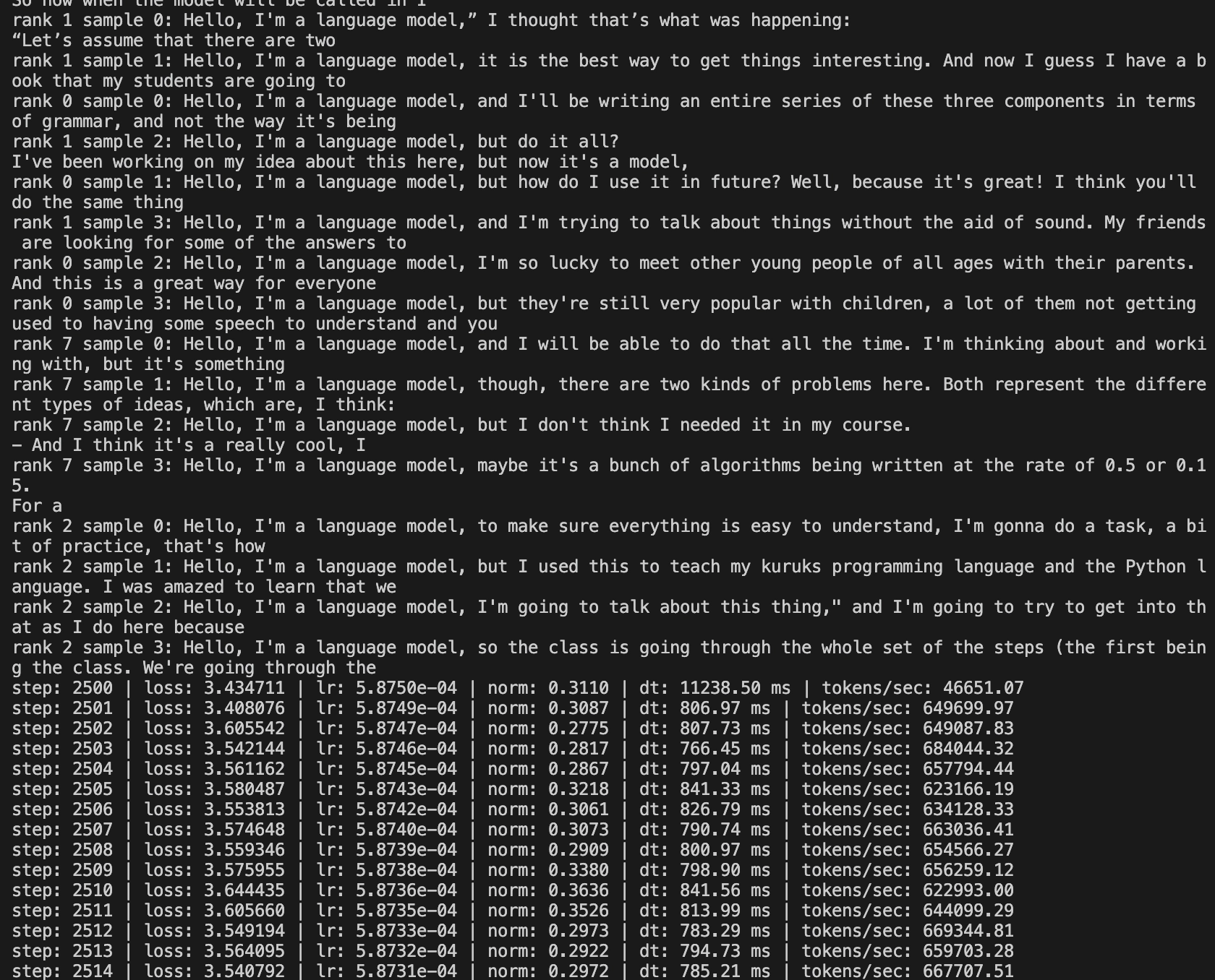 Generated samples after 2,500 training steps