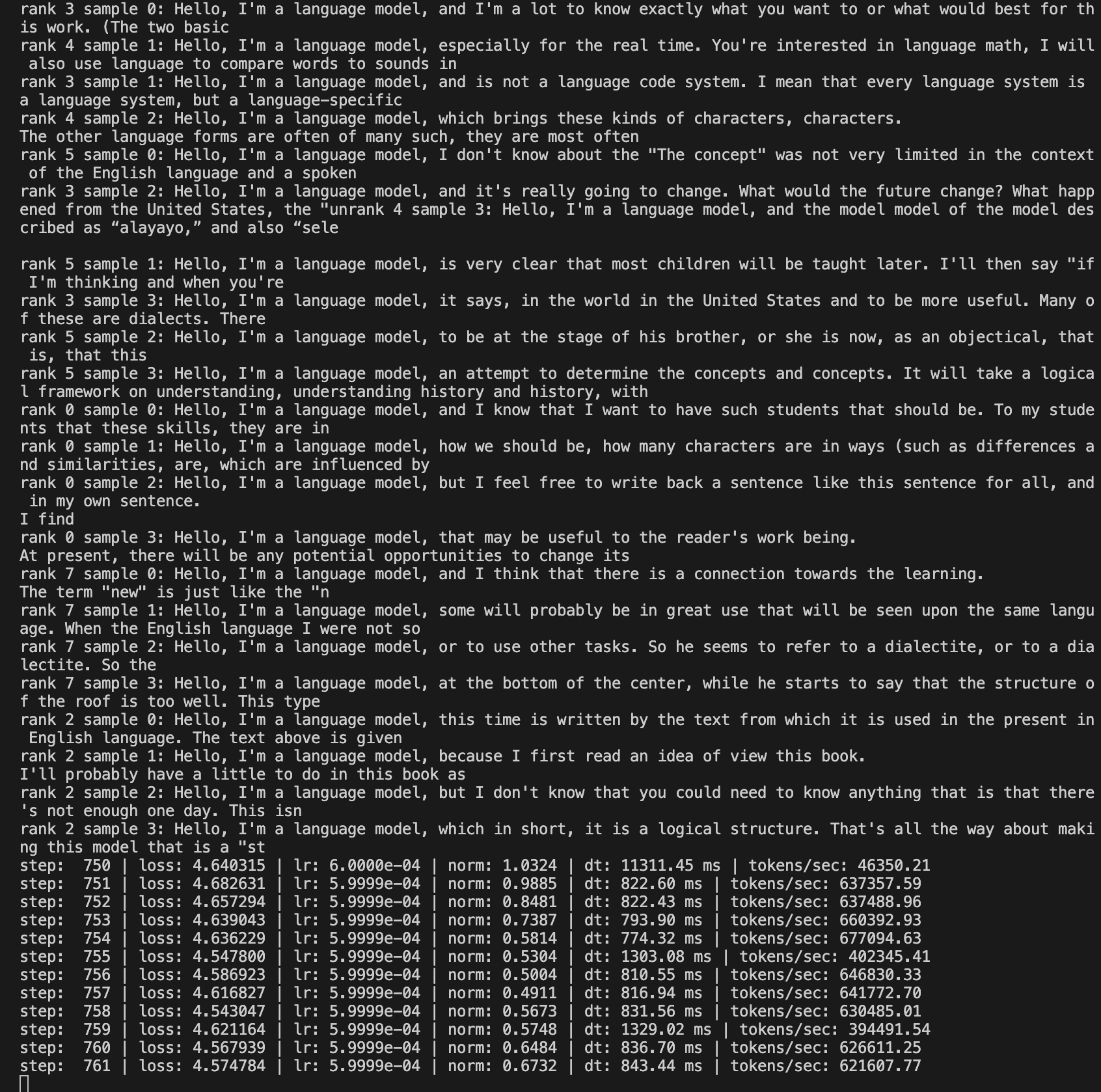 Generated samples after 750 training steps